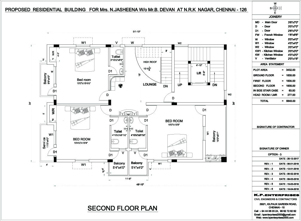 KP ENTERPRISES | Civil Engineering Industry